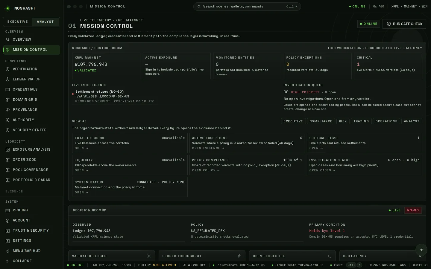 Mission Control: live XRPL mainnet telemetry, ledger by ledger.