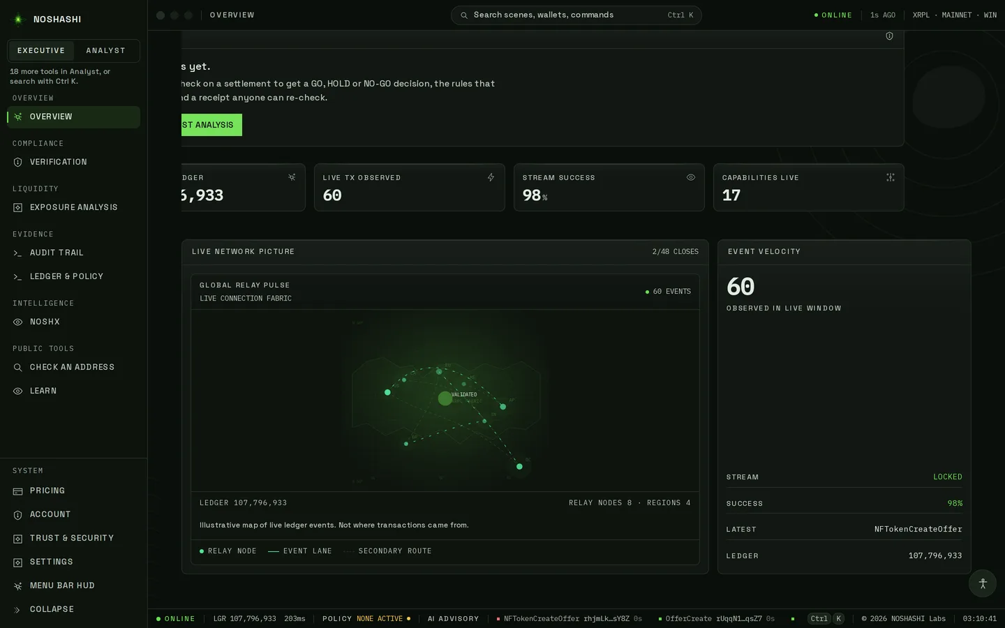 NOSHASHI desktop app overview, connected to XRPL mainnet, showing how much of the Bitstamp USD order book can actually fill.