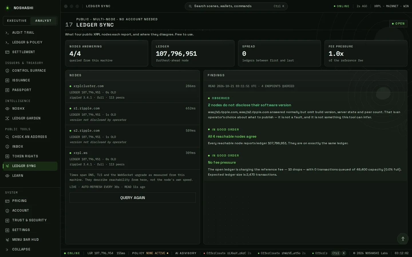 Ledger Sync: what four public XRPL nodes each report, side by side.